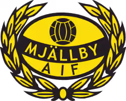 Mjällby AIF